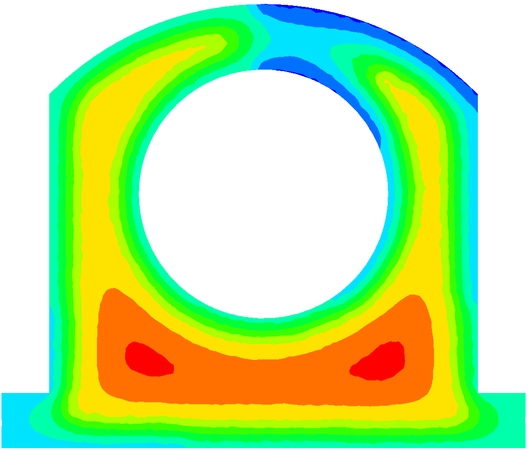 Figure 30